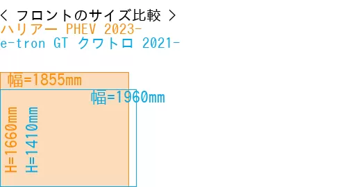 #ハリアー PHEV 2023- + e-tron GT クワトロ 2021-